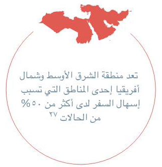 travelers-diarrhea_1